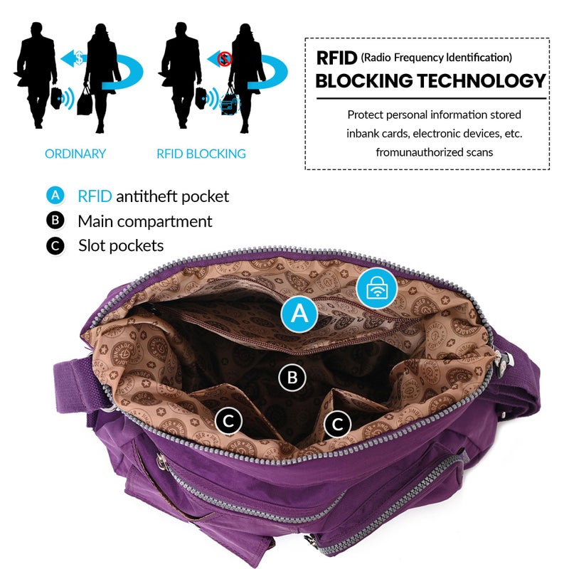 Dora & Liz Multipurpose Hobo Purse for Women with Antitheft RFID, Waterproof Nylon Crossbody Bag Shoulder Handbag, Convertible Backpack - Image 3
